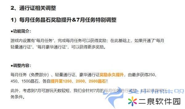 《炽焰天穹》全平台公测正式开启，少女们悲喜交织的凄美物语今日开幕