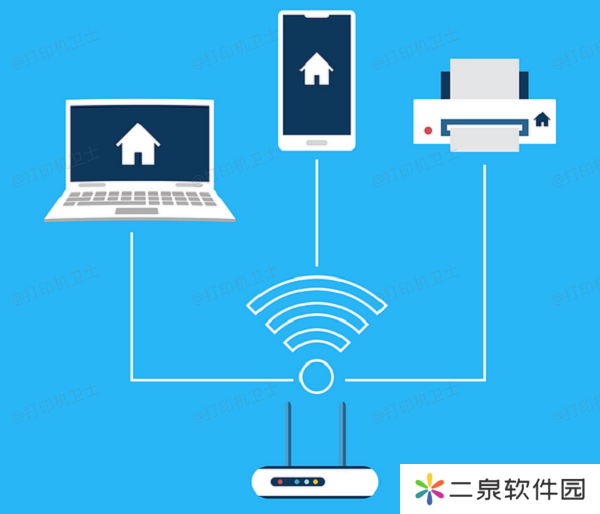 检查打印机连接和网络设置