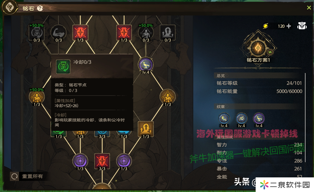 塔瑞斯世界，游玩两天，真的是国产魔兽世界？