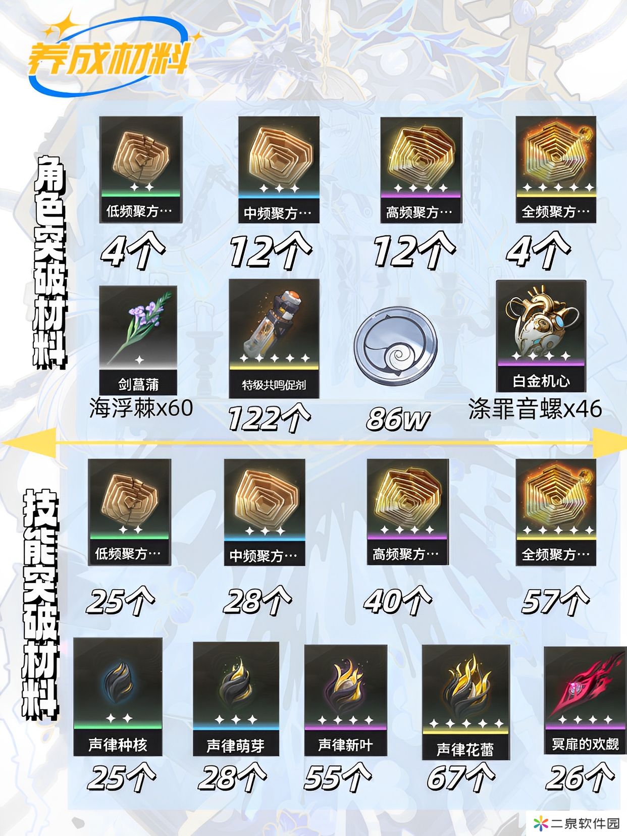 鸣潮2.3最强角色赞妮攻略