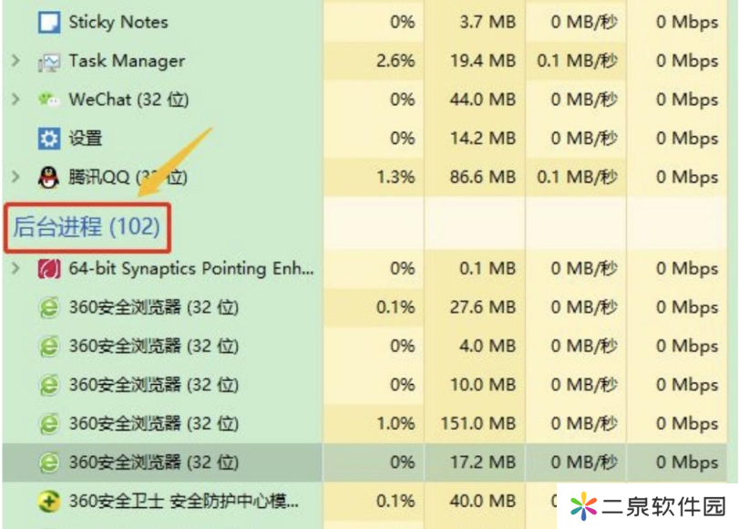 进程.png