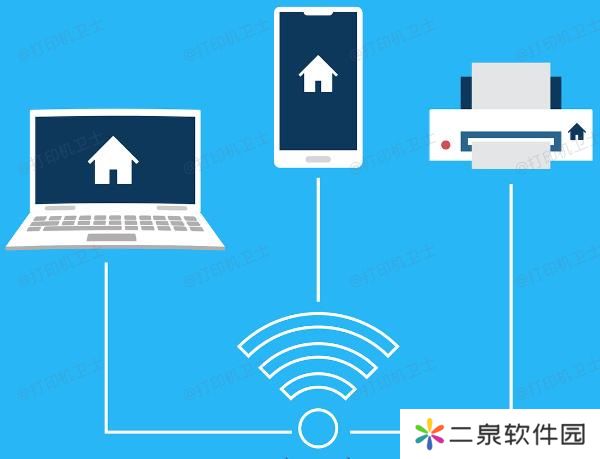 打印机获取同一ip